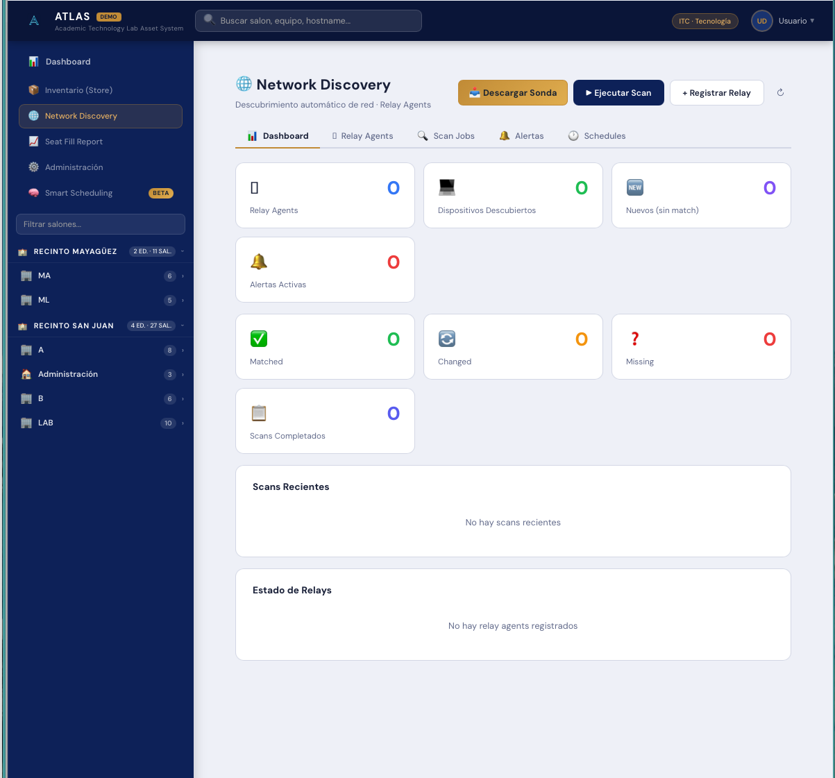Network Discovery